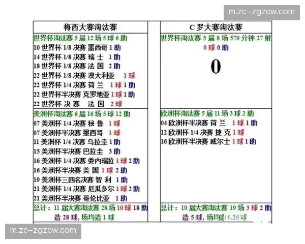 奥运资格与世界杯成绩挂钩 亚洲最佳球队直通洛杉矶赛场
